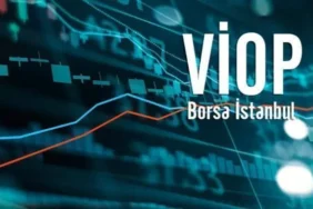 VIOP